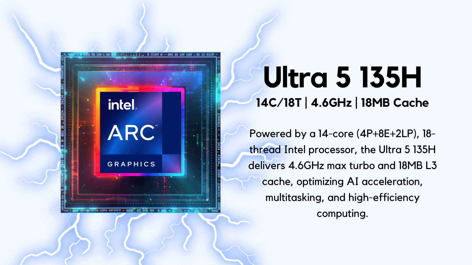 Jupiter by SkullSaints – Intel 14th Gen Core Ultra 5 135H 14 Cores 18 ...