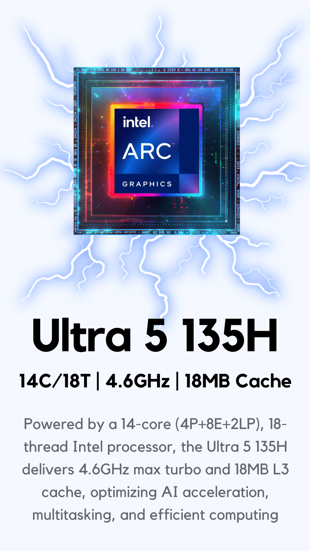 Jupiter by SkullSaints – Intel 14th Gen Core Ultra 5 135H 14 Cores 18 ...