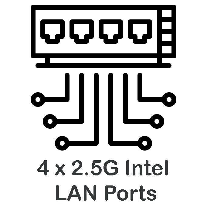 Use Fanless Icon SkullSaints Onyx: Fanless Mini Industrial PC with 4x 2.5G Intel i226 ...