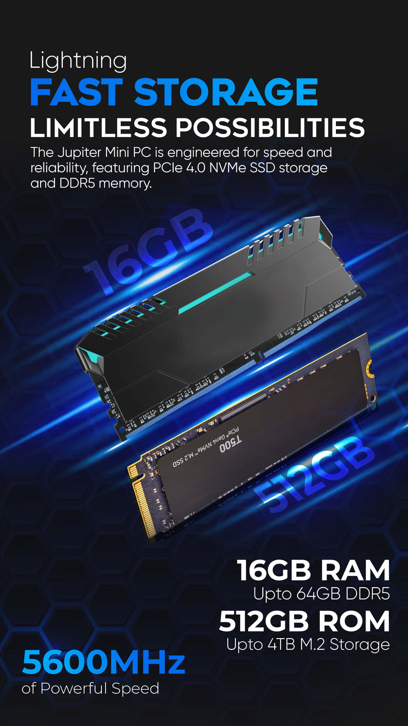 Jupiter by SkullSaints – Intel 14th Gen Core Ultra 7 155H 16 Cores 22 ...