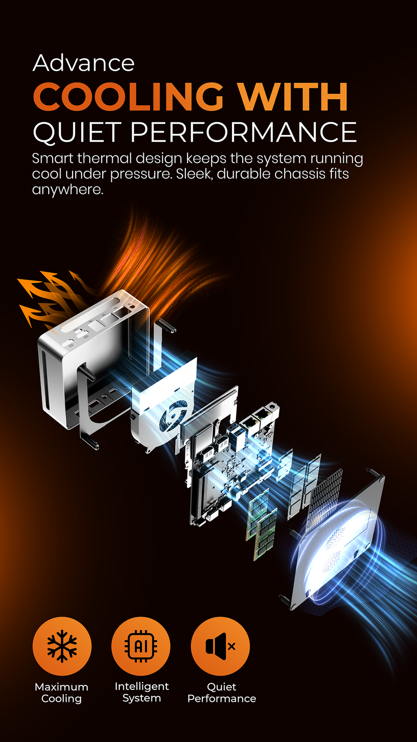 CoreX Pro Max by SkullSaints: AMD Ryzen 7 7840HS Radeon 780M Graphics ...