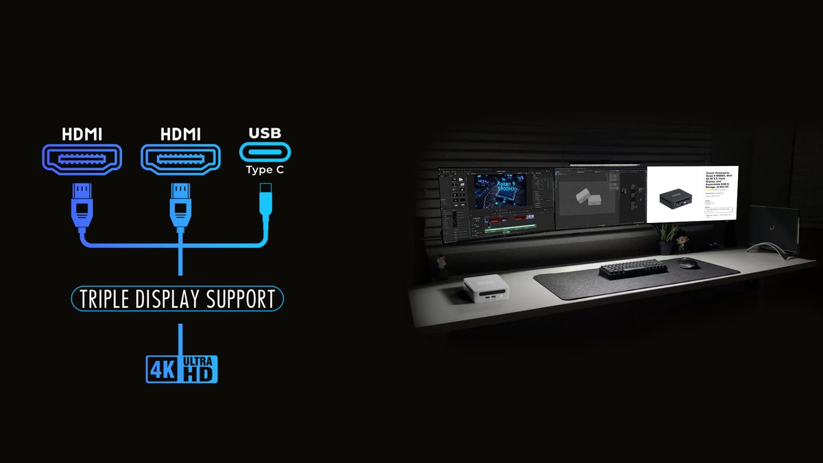 CoreX by SkullSaints: Powered by Ryzen 5 4500U Wi-Fi 6E BT 5.3 Triple ...