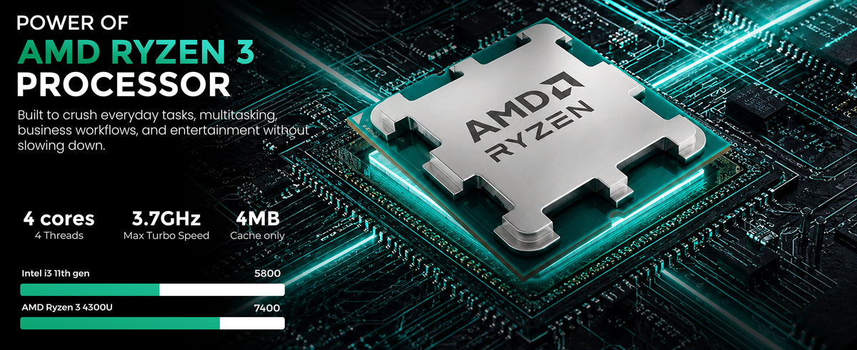 LUME by SkullSaints: AMD Ryzen 4300U LPDDR4x 3733MHz RAM upto 4TB SSD ...