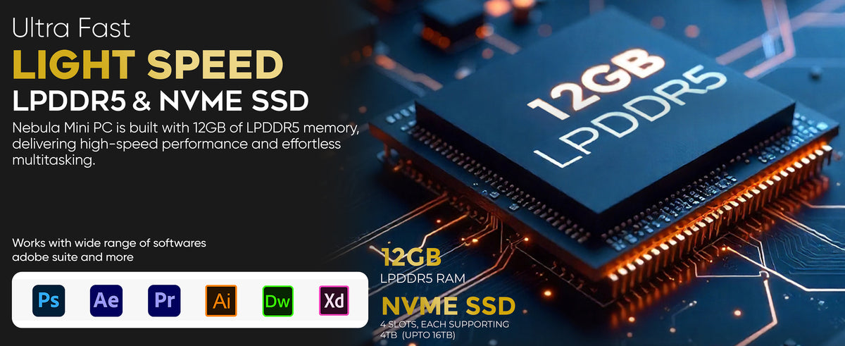 Nebula by SkullSaints: Mini PC & NAS Hybrid with Intel N150 12GB LPDDR5 ...