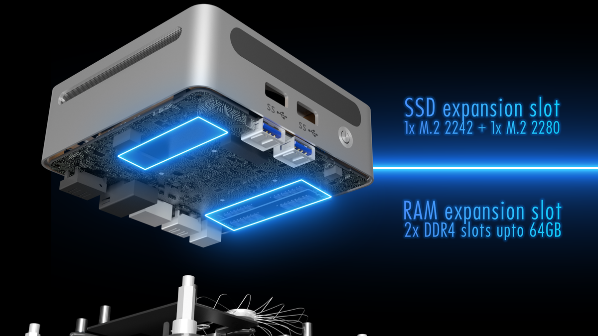CoreX by SkullSaints: Powered by Ryzen 5 4500U Wi-Fi 6E BT 5.3 Triple ...