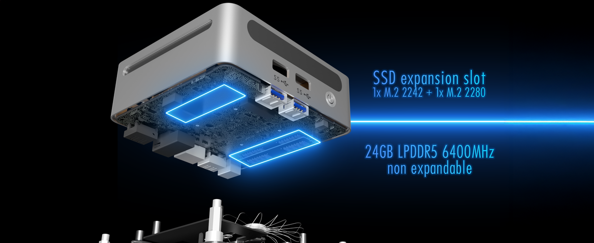 CoreX Pro by SkullSaints: Powered by Ryzen 7 6800H BT 5.3 Triple ...