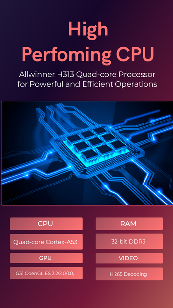 X9 Android TV Box: 4K UHD 2GB RAM 16GB Storage WiFi 6 & BT 5.0 Android ...