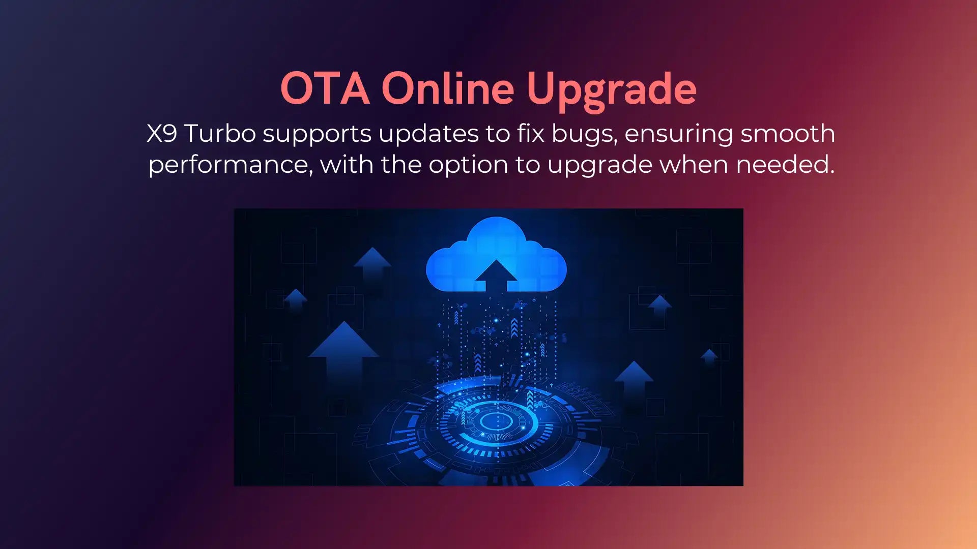 X9 Turbo Android TV Box: 4K UHD 4GB RAM 64GB Storage WiFi & BT 5.0 ...