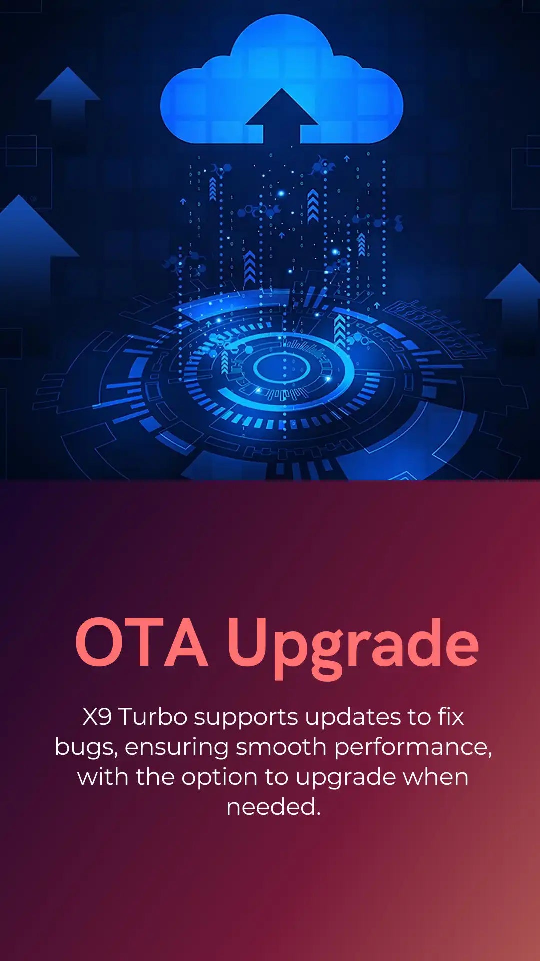 X9 Turbo Android TV Box: 4K UHD 4GB RAM 64GB Storage WiFi & BT 5.0 ...