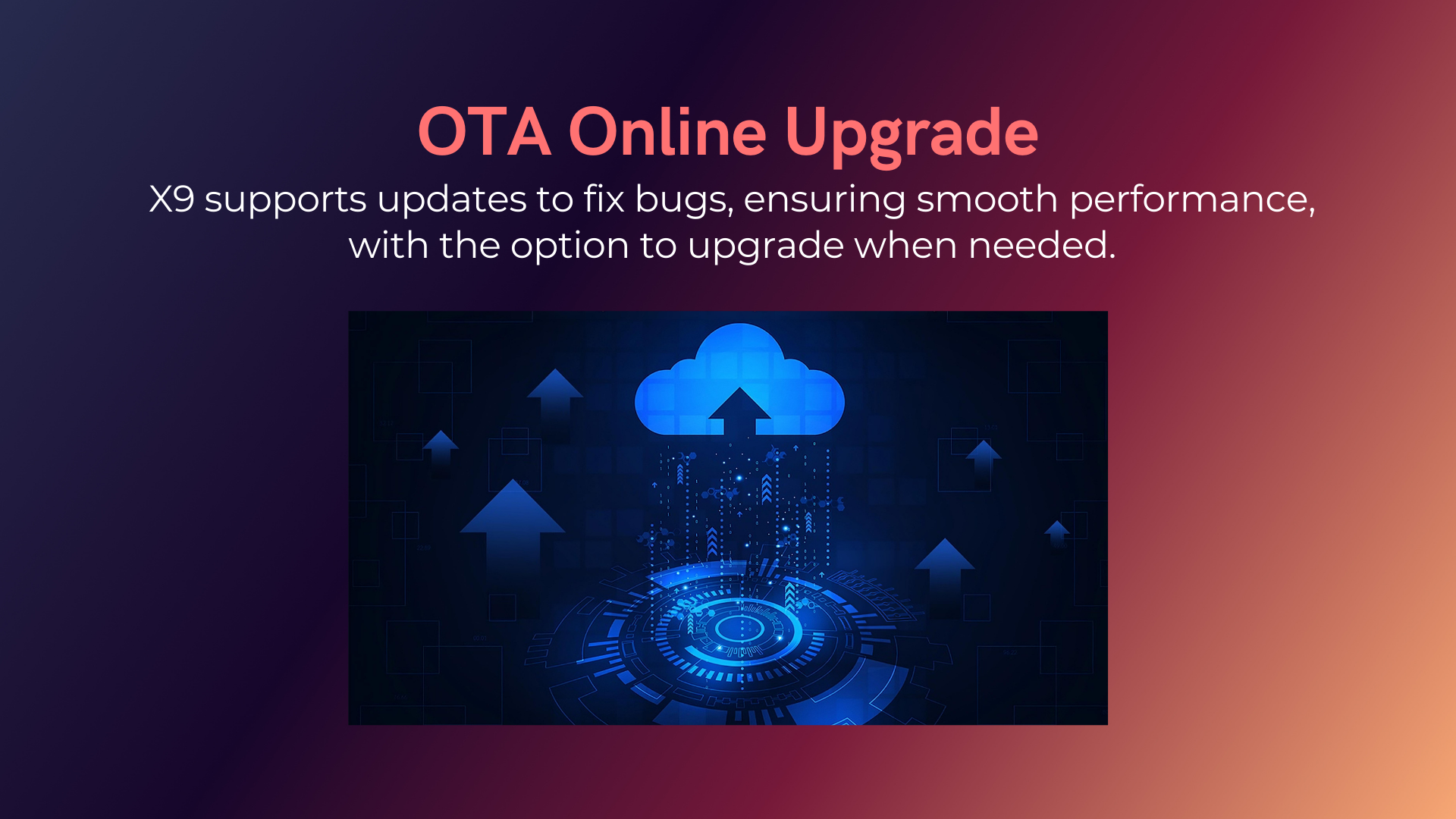 X9 Android TV Box: 4K UHD 2GB RAM 16GB Storage WiFi 6 & BT 5.0 Android ...