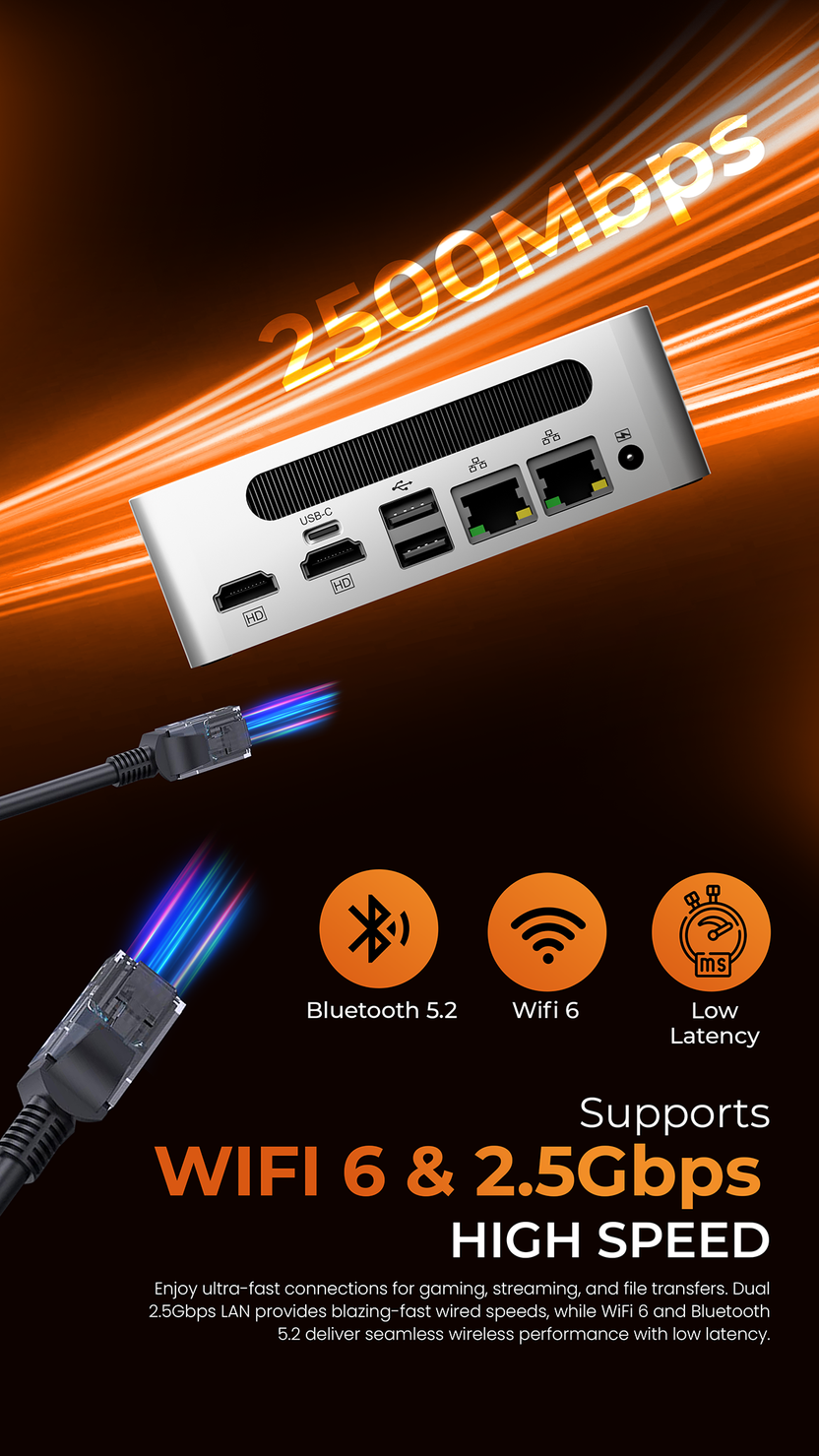 CoreX Pro Max by SkullSaints: AMD Ryzen 7 7840HS Radeon 780M Graphics ...