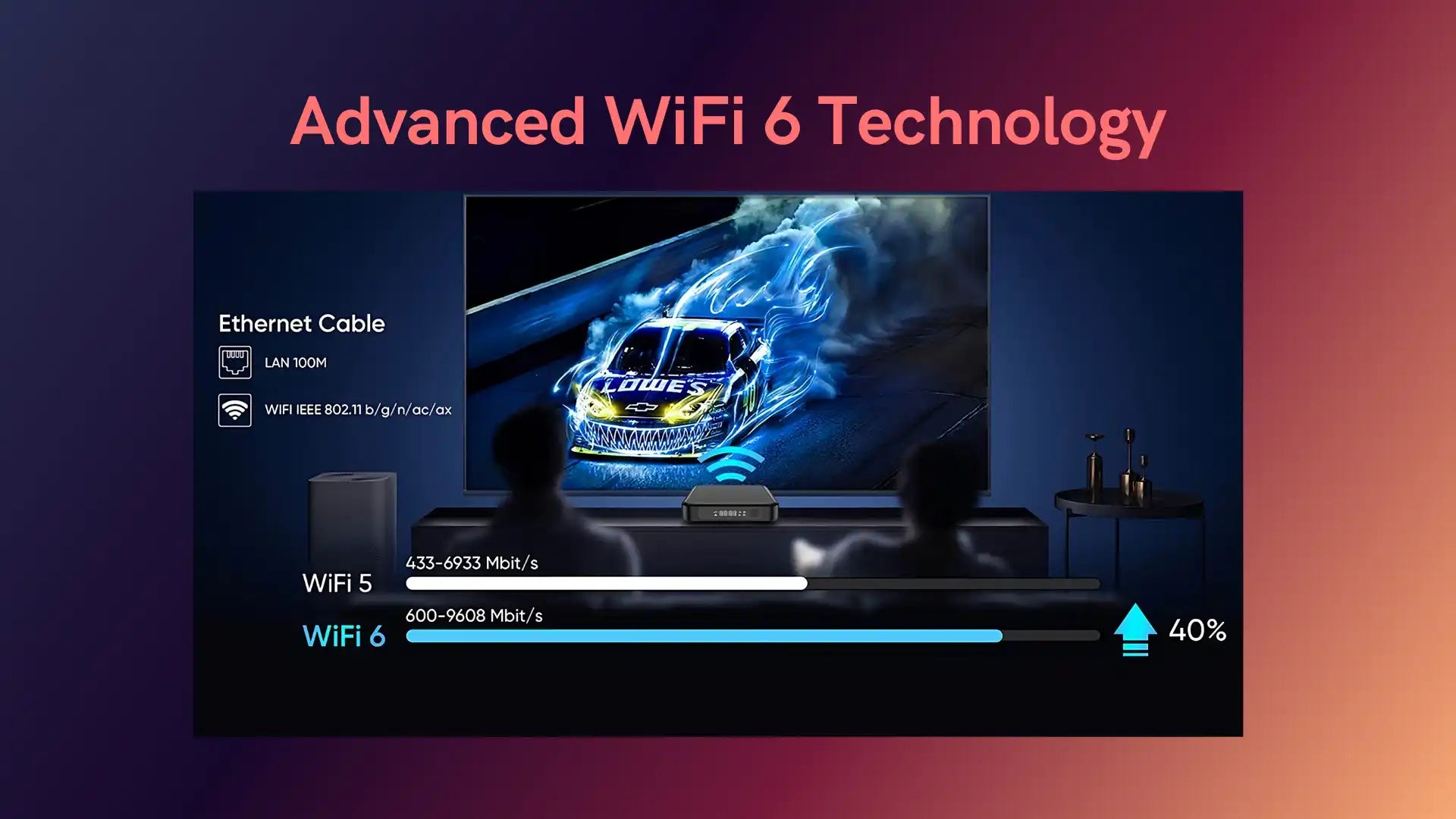 X9 Turbo Android TV Box: 4K UHD 4GB RAM 64GB Storage WiFi & BT 5.0 ...
