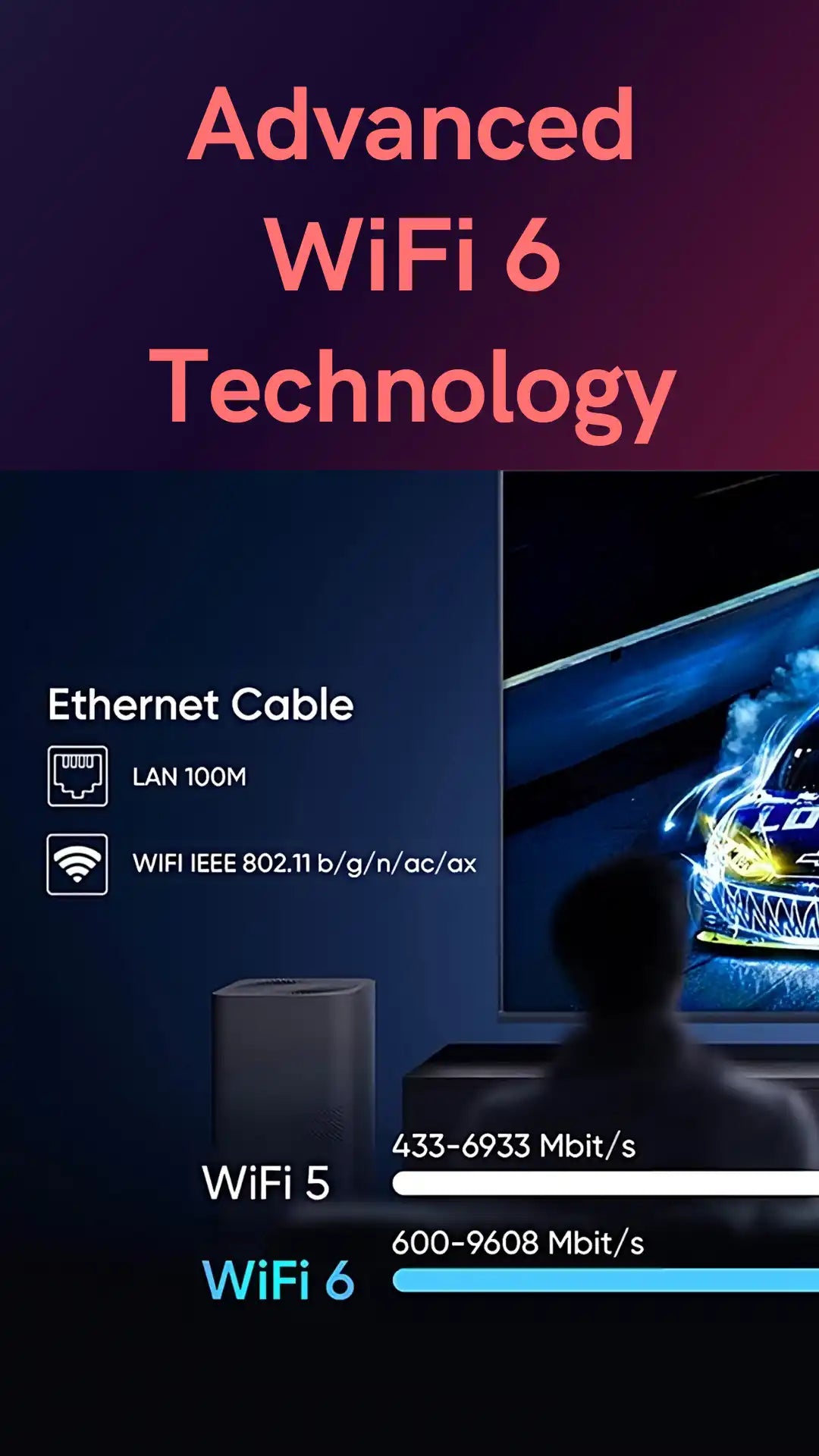 X9 Android TV Box: 4K UHD 2GB RAM 16GB Storage WiFi 6 & BT 5.0 Android ...