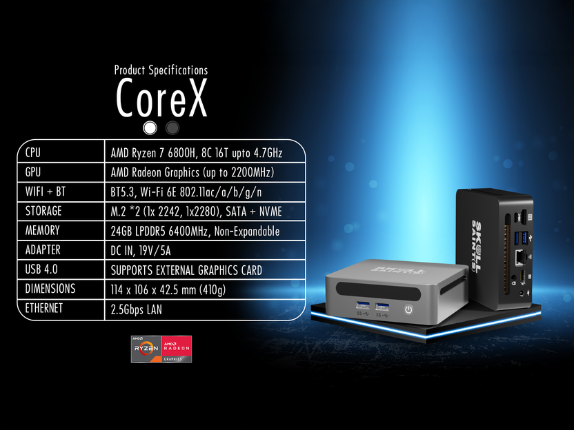 CoreX Pro by SkullSaints: Powered by Ryzen 7 6800H BT 5.3 Triple ...