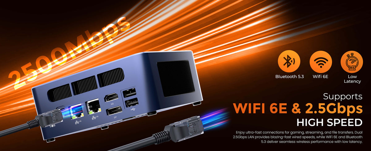 Fury by SkullSaints: Compact Mini PC with AMD Ryzen 7840HS Radeon 780M ...