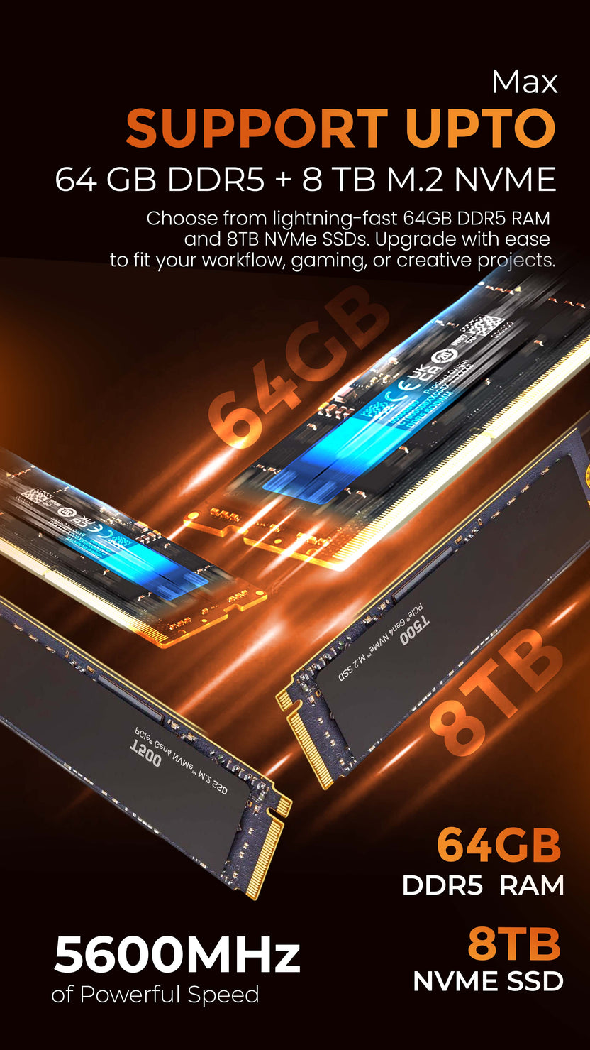 Fury by SkullSaints: Compact Mini PC with AMD Ryzen 7840HS Radeon 780M ...