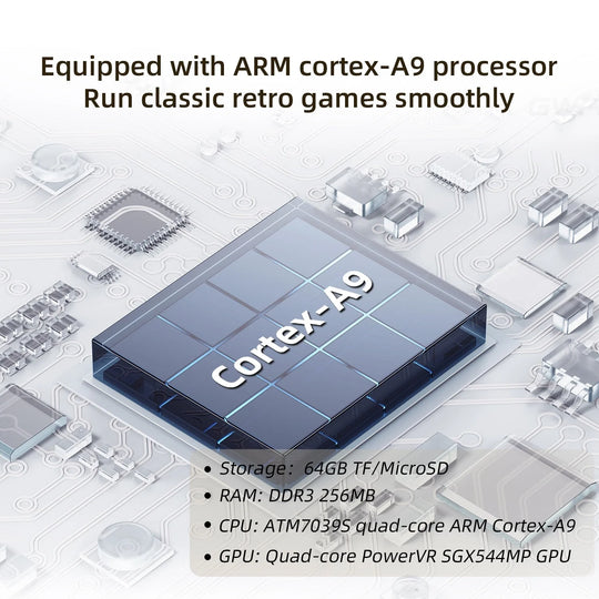 Anbernic rg35xx portable retro handheld game console 3.5inch ips screen video game consoles linux system - ₹6,999