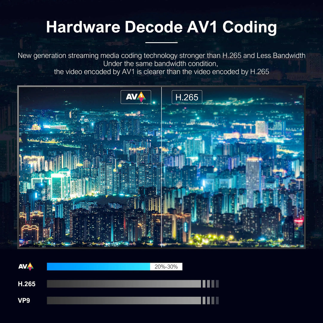 ゴールデン スマートフォン 12GB RAM 512GB ROM Xolo ZX Phone Price