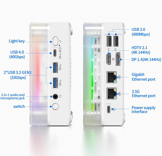 Skullsaints frost mini pc: amd ryzen 7 7840hs/7735hs rgb lighting pcie 4.0 dual 2.5g lan usb4.0 8k support wifi 6 - ₹79,999