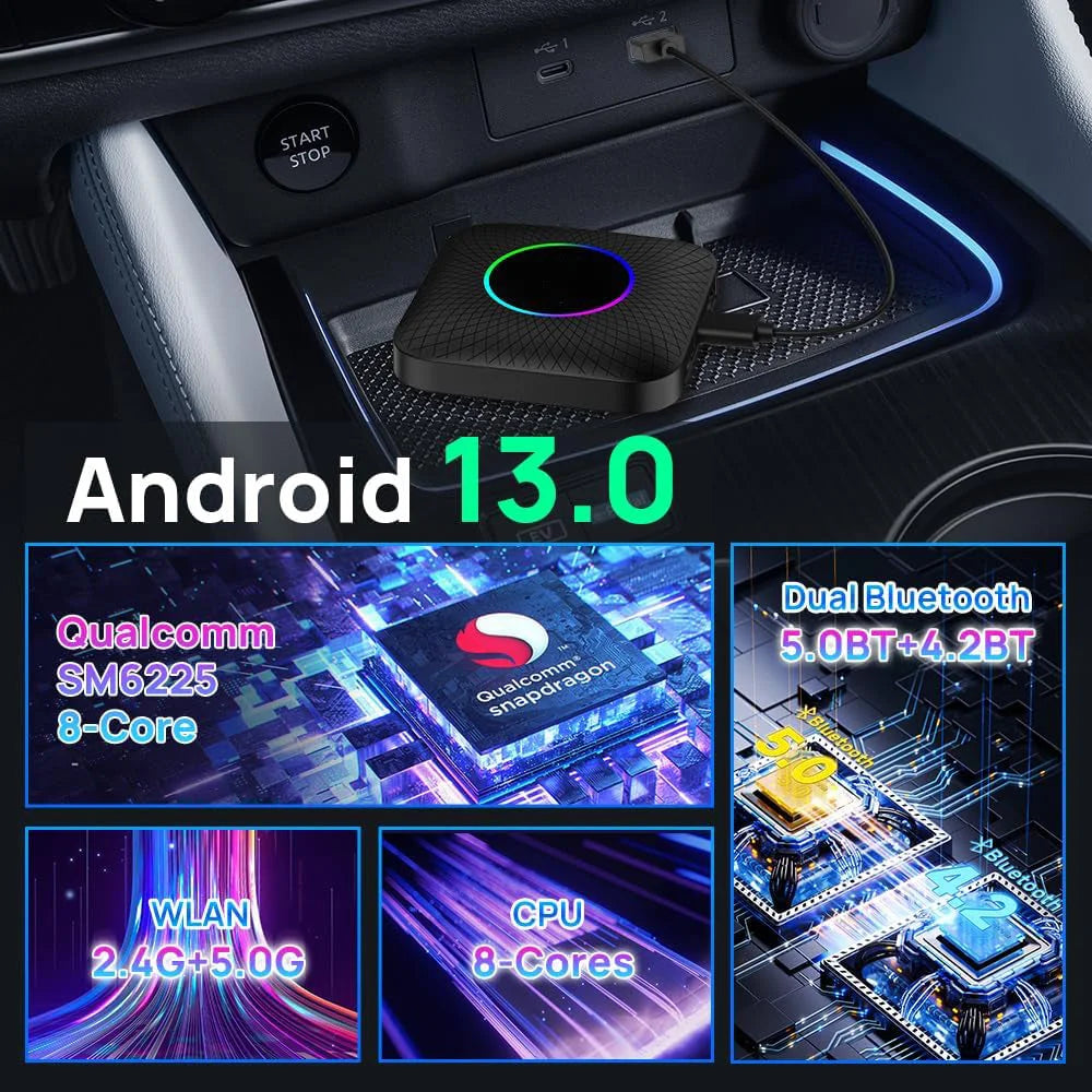 Smart TV Box Android 10.0 MXQ PRO 4K – 8GB RAM + 128GB ROM, Processore Quad Core, Nuovo