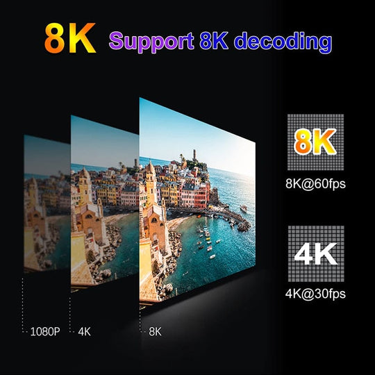 H96 max v56 android 12 tv box rockchip rk3566 8k 2.4g 5g wifi bt5.0 h.265 global media player tv box - ₹9,499